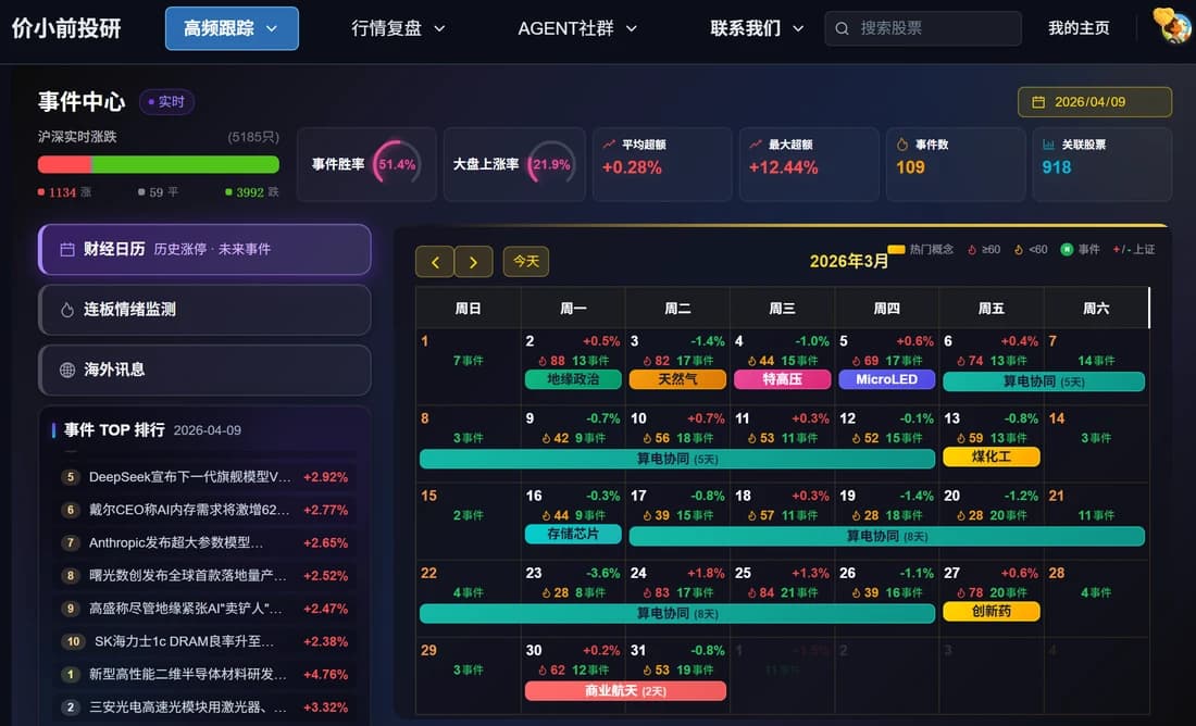 价小前投研 价值前沿 - AI 投研平台桌面端截图